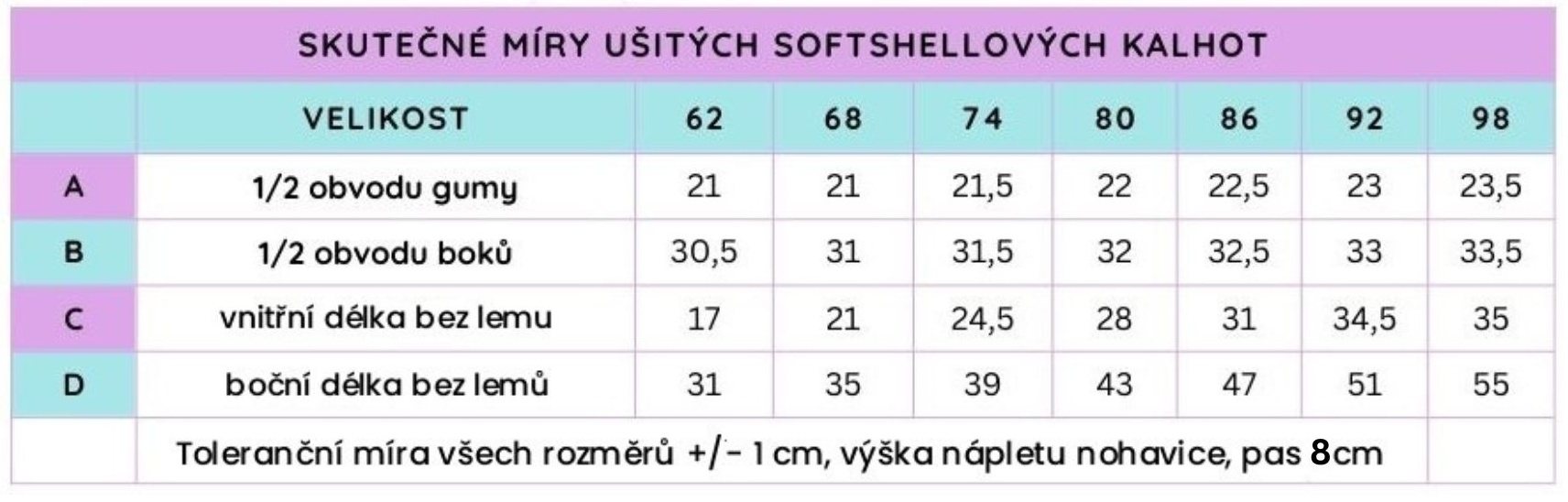 batole softky